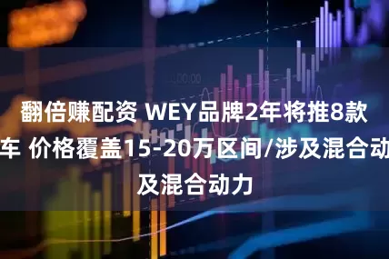翻倍赚配资 WEY品牌2年将推8款新车 价格覆盖15-20万区间/涉及混合动力